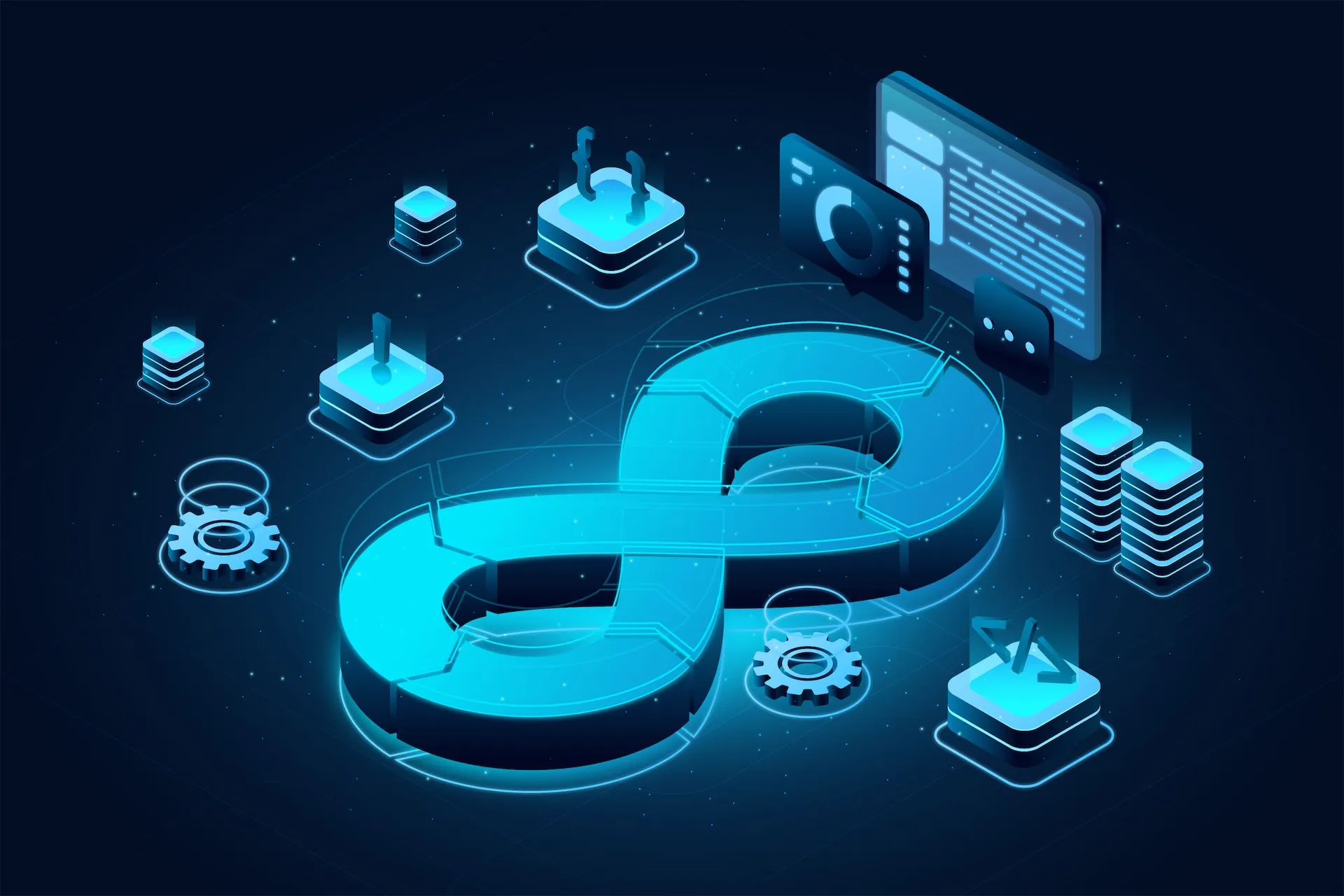 System Integrations